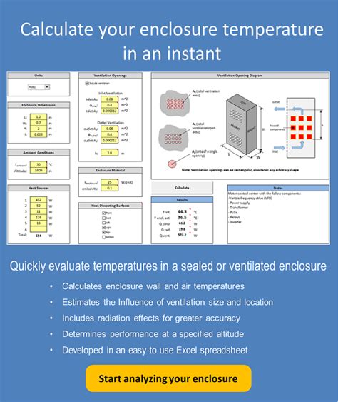 electrical enclosure heat calculator|electrical enclosure cooling calculator.